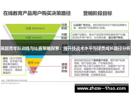 英超青年队训练与比赛策略探索：提升技战术水平与球员成长路径分析