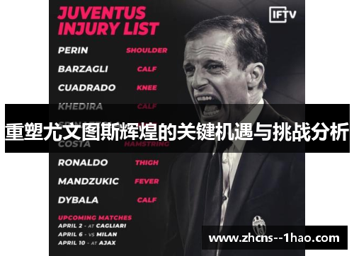 重塑尤文图斯辉煌的关键机遇与挑战分析