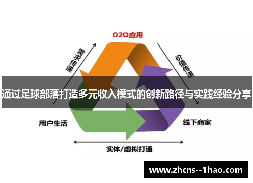通过足球部落打造多元收入模式的创新路径与实践经验分享