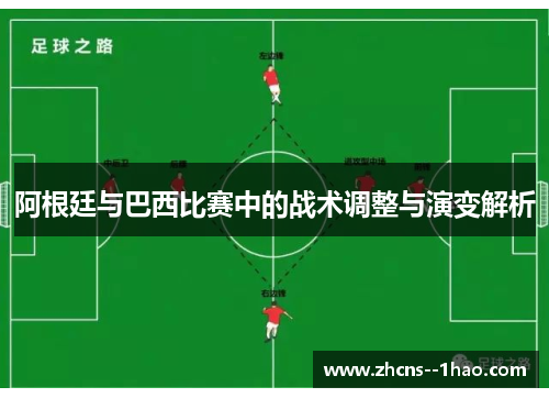 阿根廷与巴西比赛中的战术调整与演变解析 阿根廷与巴西比赛中的战术调整与演变解析