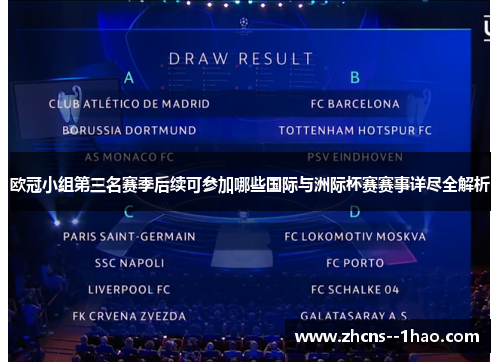 欧冠小组第三名赛季后续可参加哪些国际与洲际杯赛赛事详尽全解析