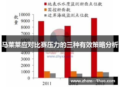 马莱莱应对比赛压力的三种有效策略分析