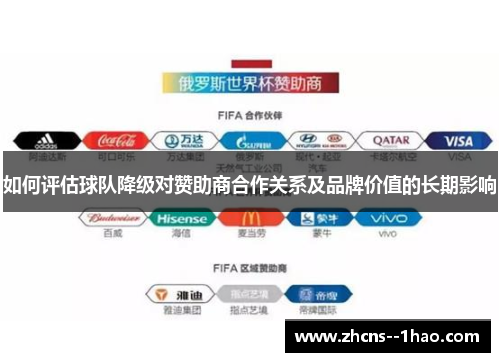 如何评估球队降级对赞助商合作关系及品牌价值的长期影响