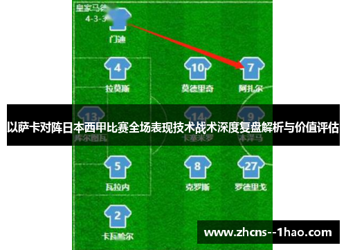 以萨卡对阵日本西甲比赛全场表现技术战术深度复盘解析与价值评估 以萨卡对阵日本西甲比赛全场表现技术战术深度复盘解析与价值评估