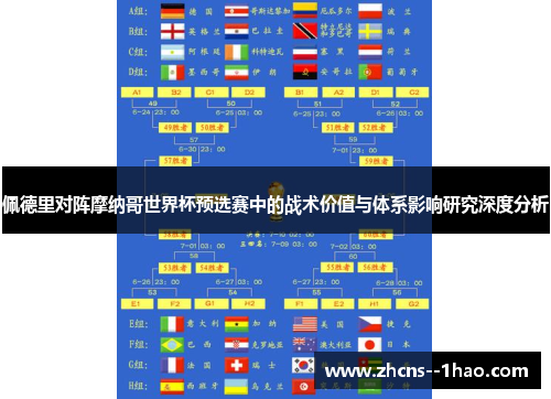 佩德里对阵摩纳哥世界杯预选赛中的战术价值与体系影响研究深度分析