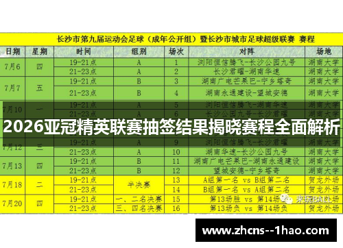 2026亚冠精英联赛抽签结果揭晓赛程全面解析