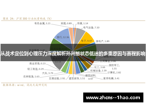 从战术定位到心理压力深度解析孙兴慜状态低迷的多重原因与赛程影响 从战术定位到心理压力深度解析孙兴慜状态低迷的多重原因与赛程影响