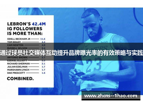 通过球员社交媒体互动提升品牌曝光率的有效策略与实践
